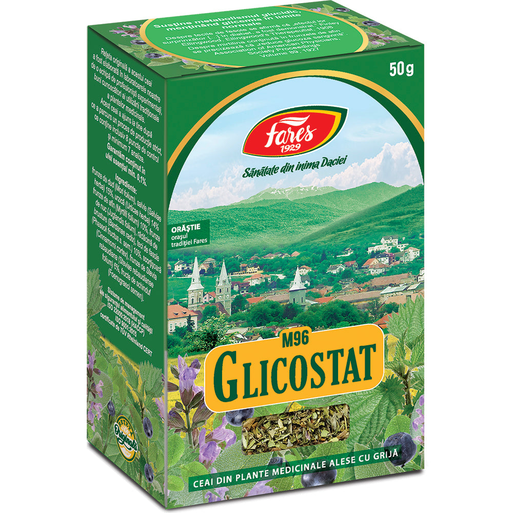 CEAI GLICOSTAT M96, 20 PLICURI FARES